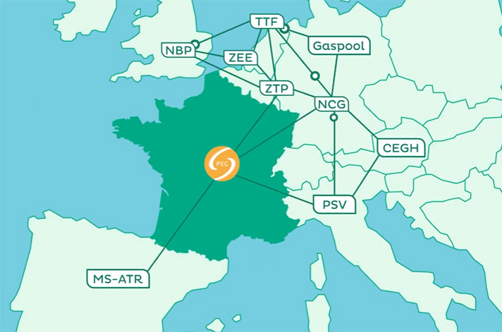 European operators map - Access to the PEG