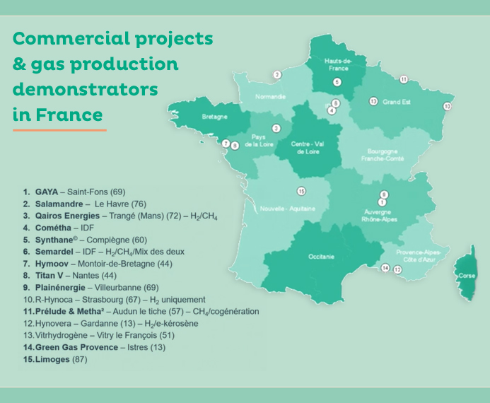 Commercial projects and gas production demonstrators in France