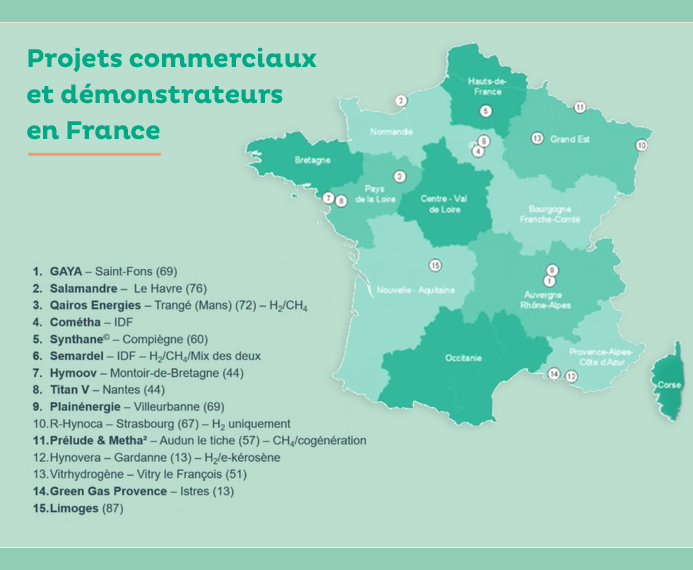 Pyrogazéification : panorama des projets commerciaux et démonstrateurs pour injection dans le réseau de gaz en France