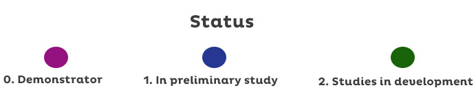 Map's legend : status (demonstrator, preliminary study, studies in development