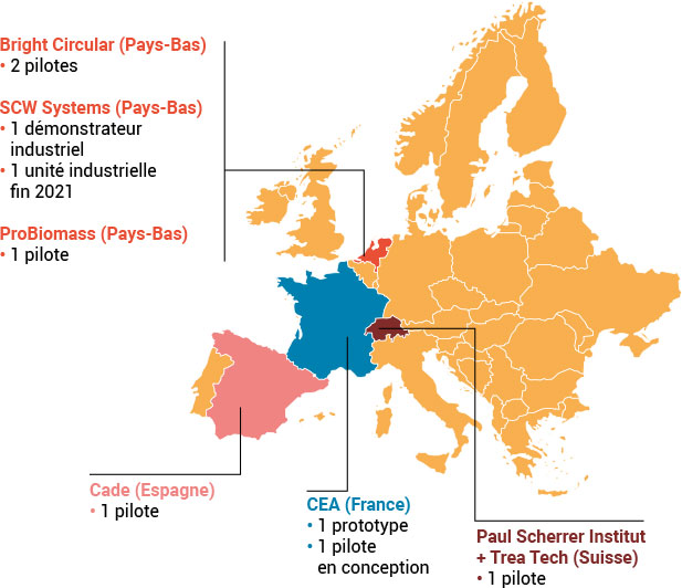 Carte des projets pilotes et démonstrateurs les plus avancés en Europe